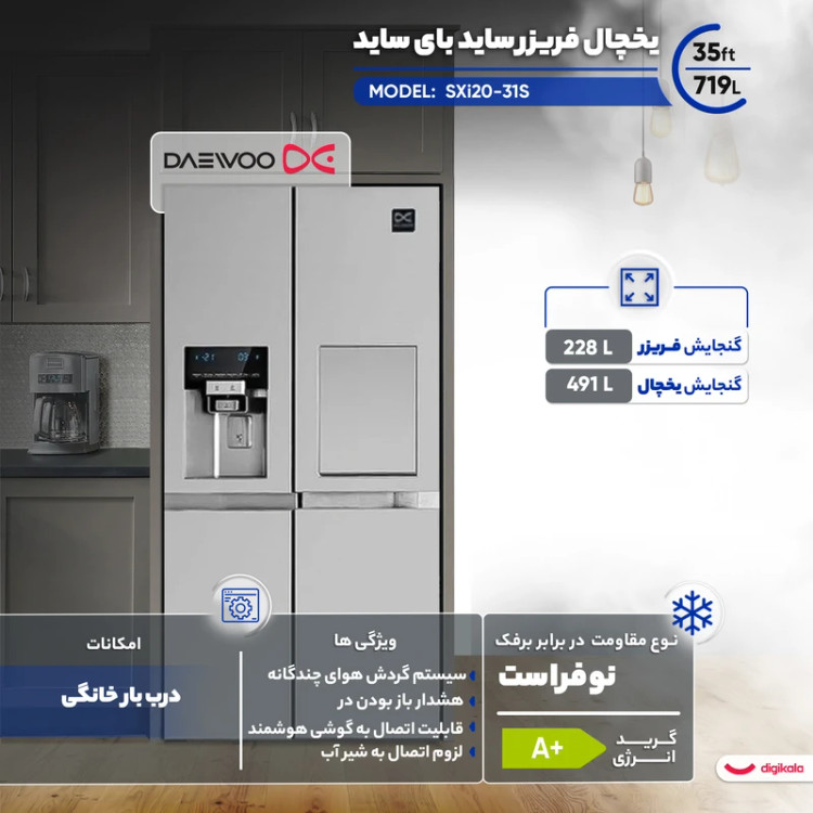 ساید بای ساید دوو SXi20-31